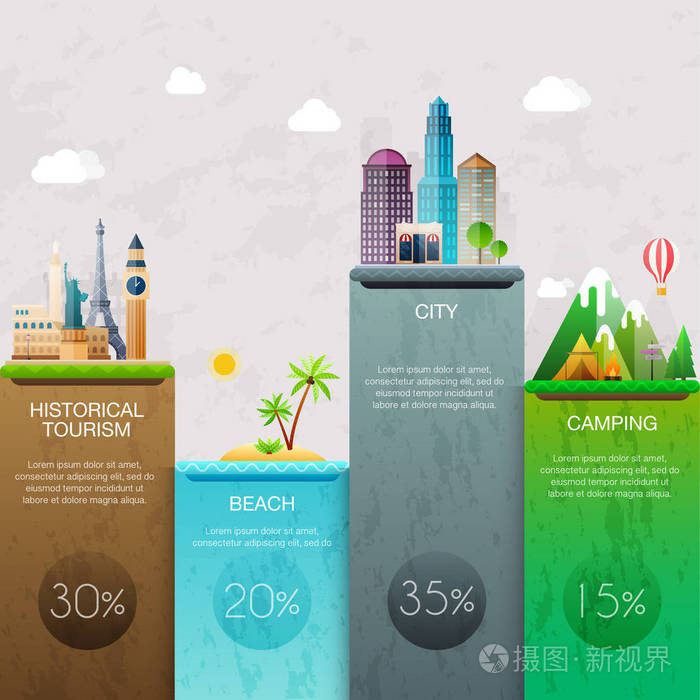 旅游业务图表 住宿服务的精细化运营之道